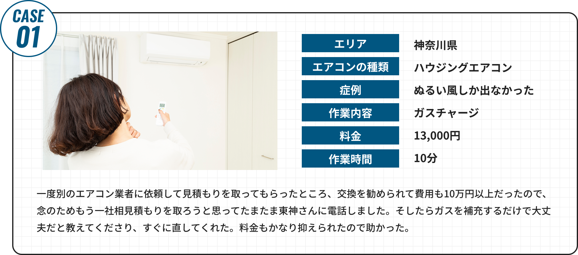 一度別のエアコン業者に依頼して見積もりを取ってもらったところ、交換を勧められて費用も10万円以上だったので、念のためもう一社相見積もりを取ろうと思ってたまたま首都圏エアコンサービスさんに電話しました。そしたらガスを補充するだけで大丈夫だと教えてくださり、すぐに直してくれた。料金もかなり抑えられたので助かった。