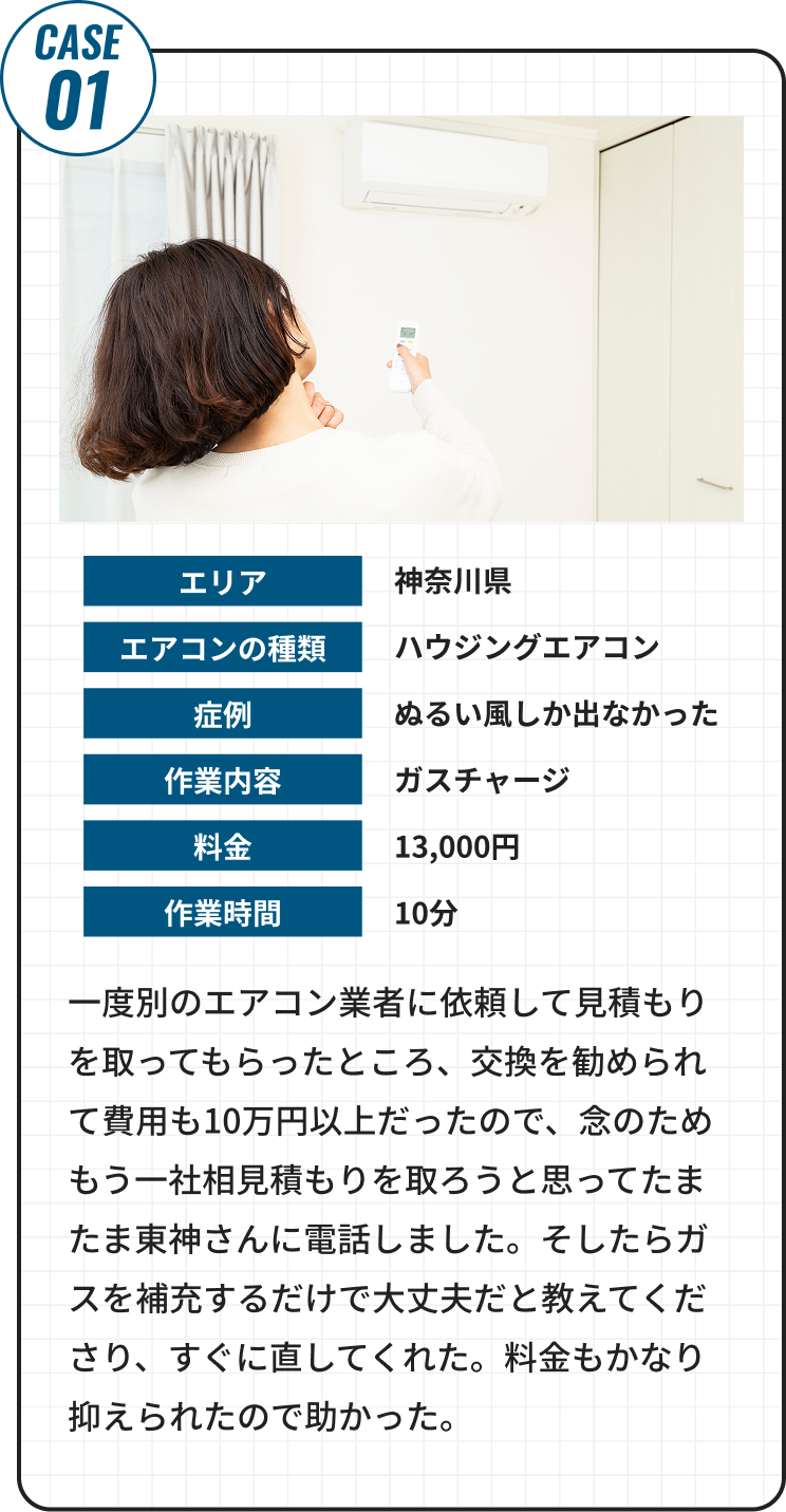 一度別のエアコン業者に依頼して見積もりを取ってもらったところ、交換を勧められて費用も10万円以上だったので、念のためもう一社相見積もりを取ろうと思ってたまたま首都圏エアコンサービスさんに電話しました。そしたらガスを補充するだけで大丈夫だと教えてくださり、すぐに直してくれた。料金もかなり抑えられたので助かった。