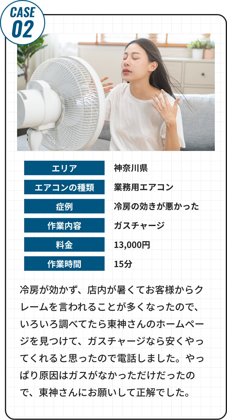 冷房が効かず、店内が暑くてお客様からクレームを言われることが多くなったので、いろいろ調べてたら首都圏エアコンサービスさんのホームページを見つけて、ガスチャージなら安くやってくれると思ったので電話しました。やっぱり原因はガスがなかっただけだったので、首都圏エアコンサービスさんにお願いして正解でした。